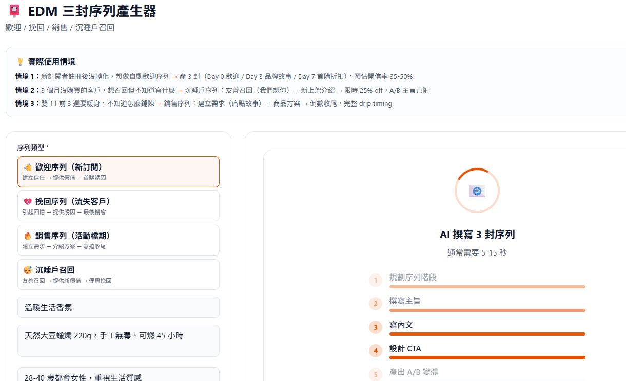 EDM 三封序列產生器 — 歡迎/挽回/銷售/沉睡四種情境一次到位