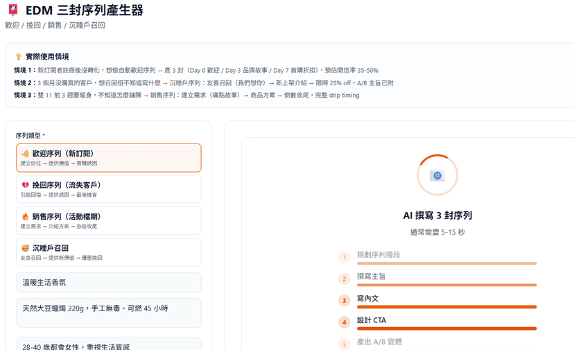 EDM 三封序列產生器封面:歡迎/挽回/銷售/沉睡四種情境一次到位