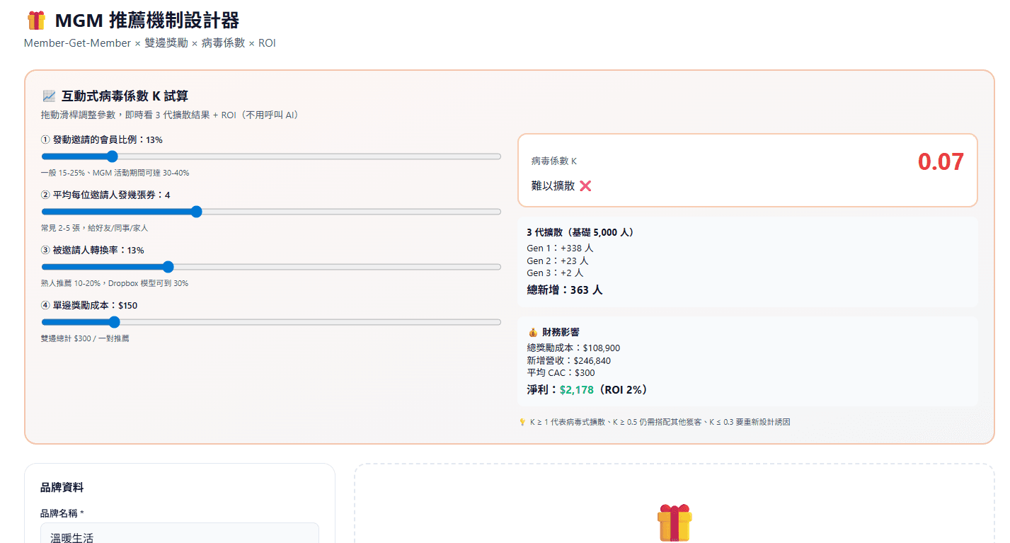 MGM 推薦機制設計器 — 病毒係數試算 × 雙邊獎勵 × ROI 一次算清